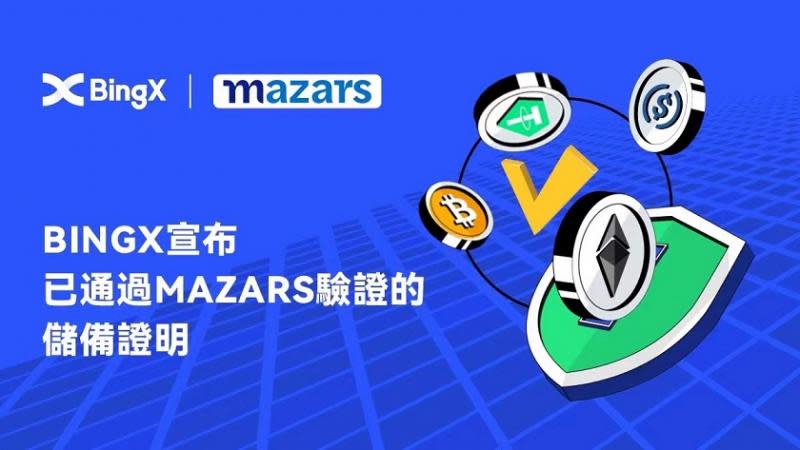 BingX發佈經Mazars驗證儲備證明報告　保障用戶資產透明