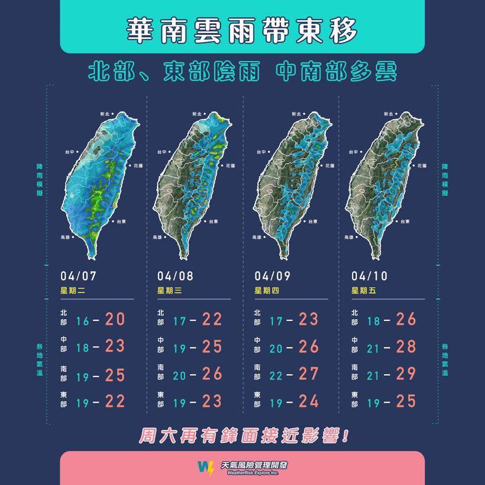 10、11日（週五、六）東北季風減弱，氣溫回升，但水氣偏少，僅東半部地區及北部山區有局部短暫雨。