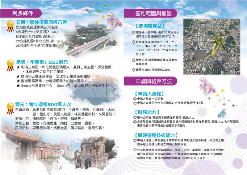 鹿港古鎮除了擁有豐富的觀光產業，還有工業區、水五金、離岸風電以及Google台灣資料中心。