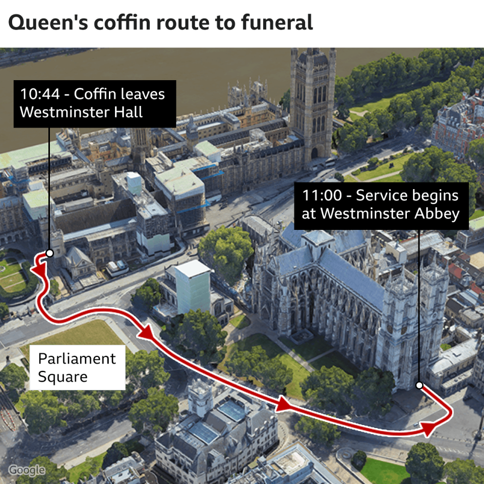 地圖顯示女王的棺材將從威斯敏斯特大廳到威斯敏斯特教堂的路線
