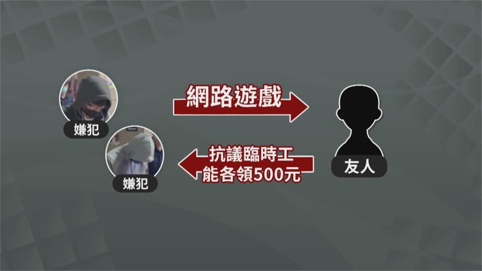 賺外快被利用？台新銀前丟雞蛋、撒傳單！兩嫌說法避重就輕　警續追幕後指使者