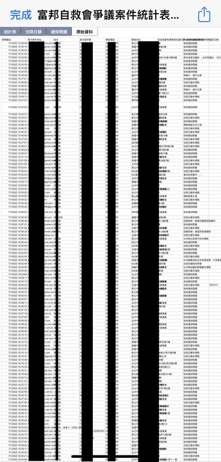 高嘉瑜表示，她收到富邦自救會近1,000人附上完整個資的陳情連署書。   圖：翻攝自高嘉瑜臉書