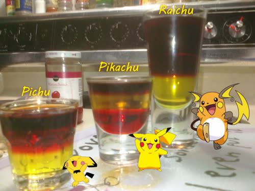 Pichu, Pikachu, Raichu