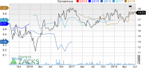 Top Ranked Income Stocks to Buy for July 5th