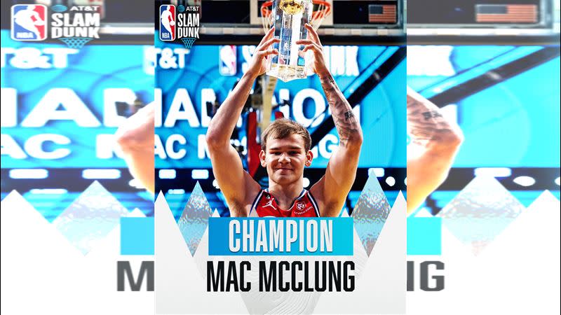 麥克隆（Mac McClung）3次滿分的超高難度灌籃，拯救了以「無聊」著名的灌籃大賽。（圖／翻攝自NBA推特）