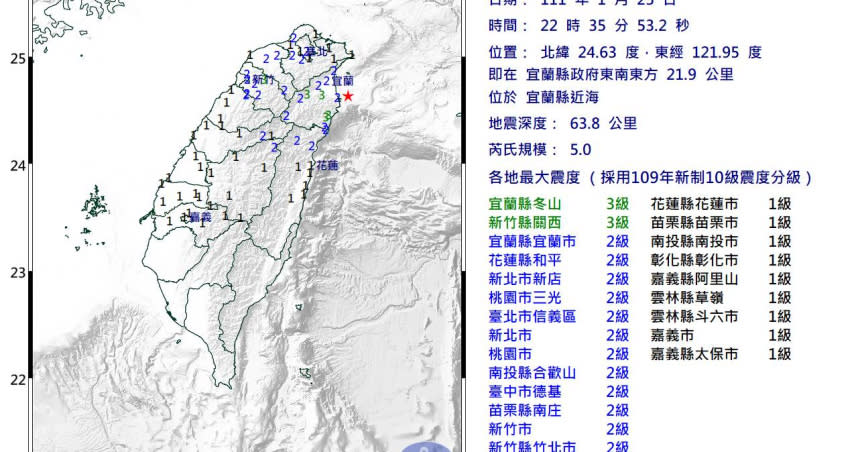 （圖／中央氣象局）