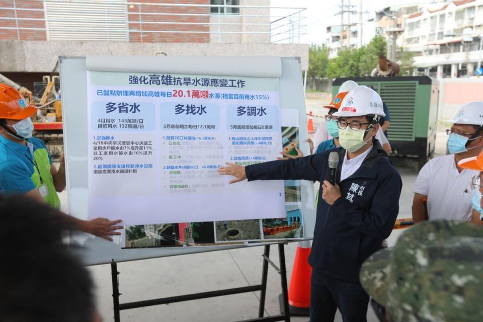 全台缺水情況危急，目前中央以「多省水、多找水、多調水」等三個面向進行調度計畫。   圖：翻攝自高雄市政府官網