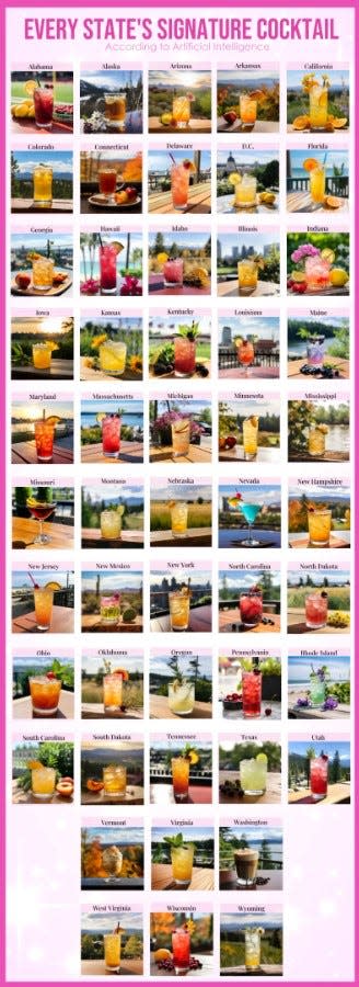 The blog Fashion Nova generated 50 drinks for every state based on their "flavors, flowers and fame."