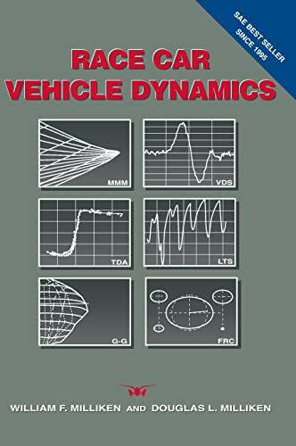 <p>Race Car Vehicle Dynamics</p><p>amazon.com</p><p>$99.95</p><p><a href="https://www.amazon.com/dp/1560915269?tag=syn-yahoo-20&ascsubtag=%5Bartid%7C10064.a.42188512%5Bsrc%7Cyahoo-us" rel="nofollow noopener" target="_blank" data-ylk="slk:Shop Now;elm:context_link;itc:0;sec:content-canvas" class="link ">Shop Now</a></p><span class="copyright">amazon.com</span>