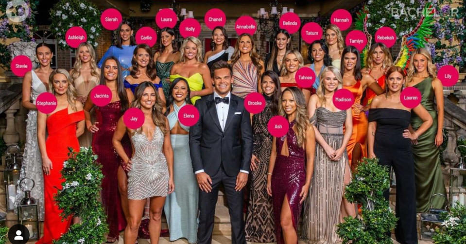 The Bachelor 2021 contestants 