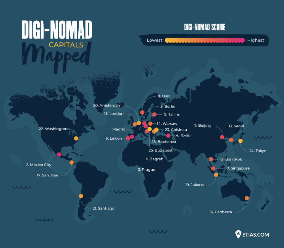 El Índice de Nómadas Digitales publicado por ETIAS señala a Madrid y Ciudad de México como las mejores ciudades para teletrabajar (Captura pantalla ETIAS.COM)