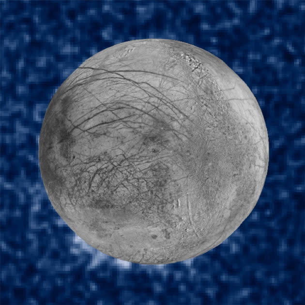 Europa and plumes