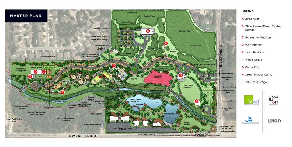 This illustration shows current plans for The Uncommon Ground Sculpture Park in Edmond.