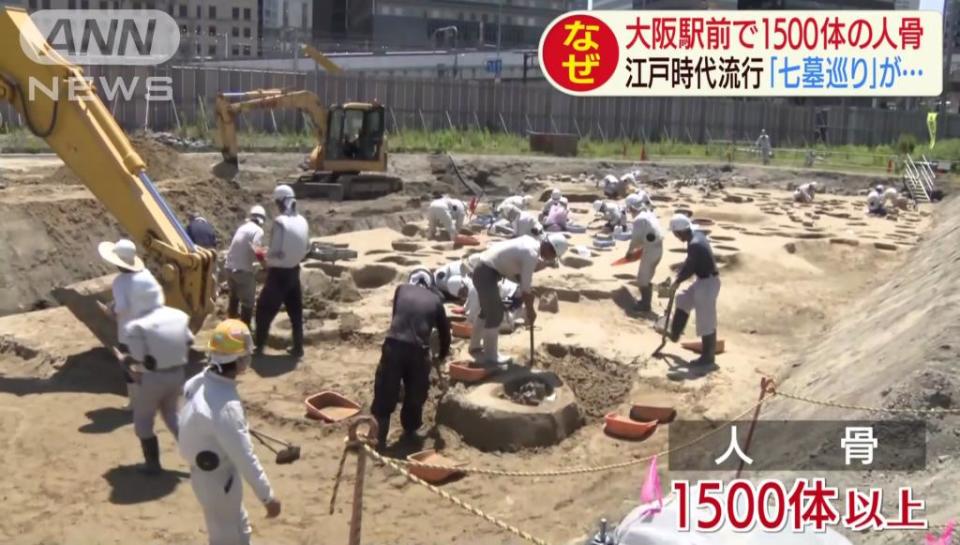 JR大阪站北面、現在進行市區重建的「梅北」（うめきた）發現梅田墓，發掘出超過1500具的人骨。