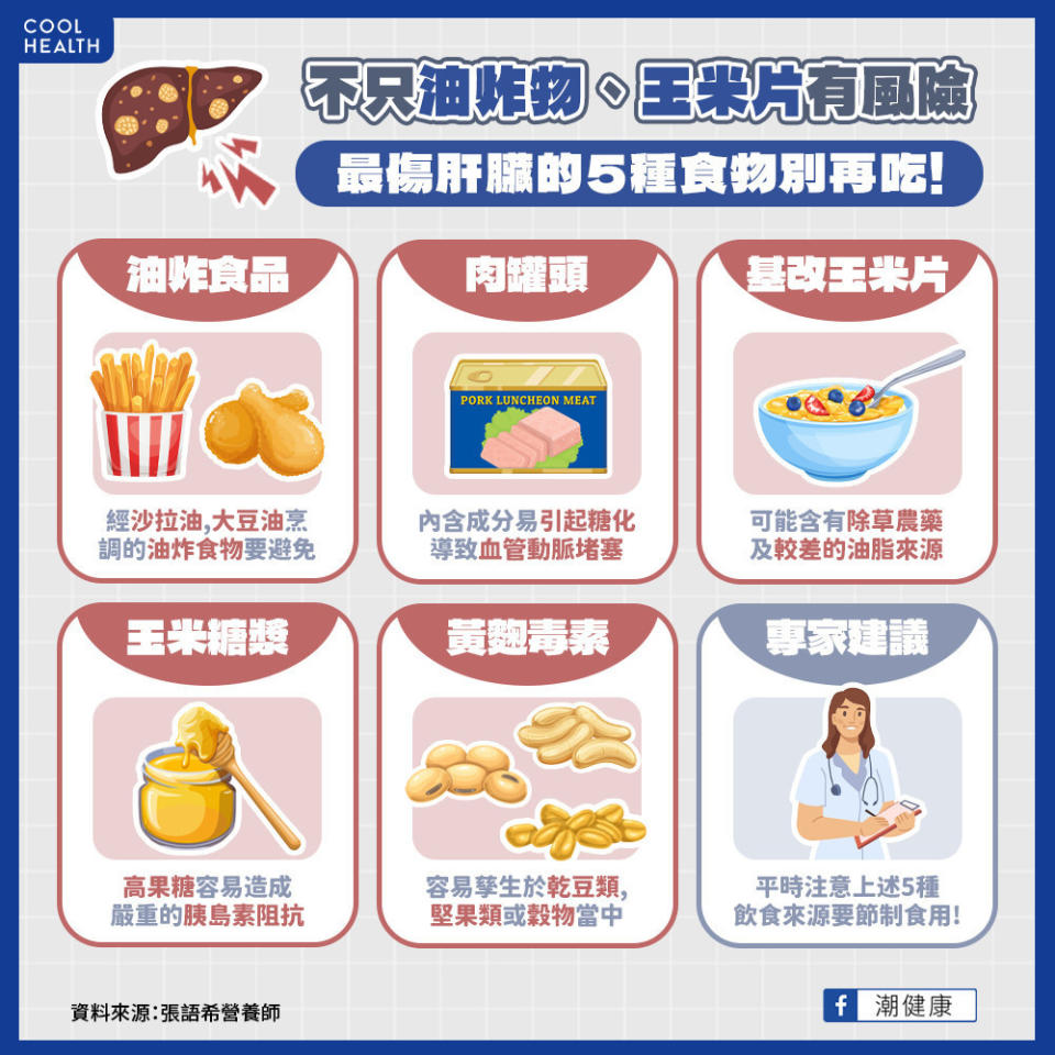 五種傷肝食物別再吃（圖片來源：潮健康）