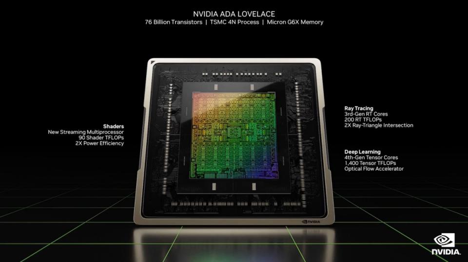 ▲代號「Ada Lovelace」的新款GPU設計在渲染、即時光影追跡與深度學習應用效能均有大幅提升
