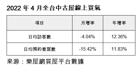 （圖／樂屋網提供）