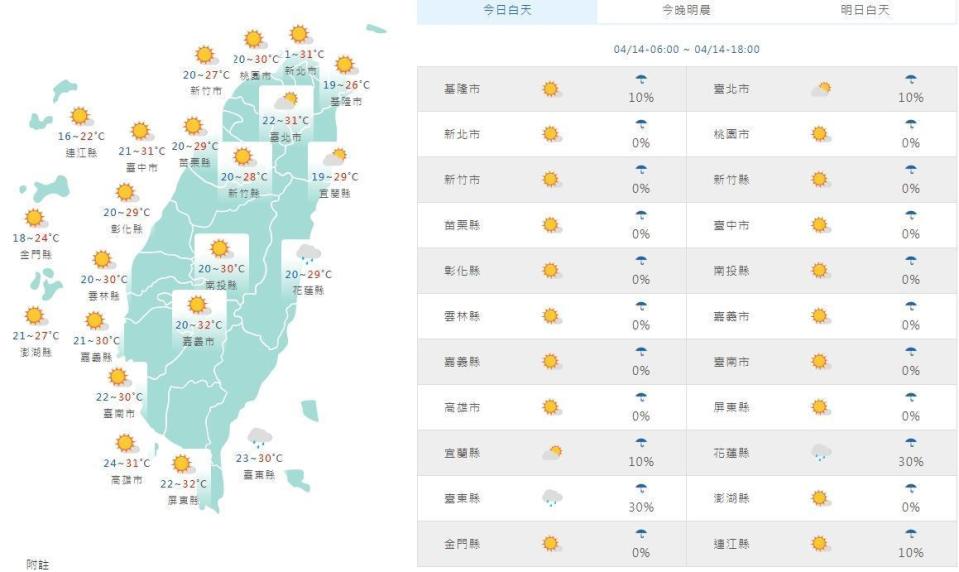 中央氣象局預測今日各地天氣狀況。（中央氣象局提供）