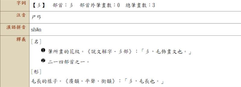 教育部字典說明。（圖／翻攝自教育部重編國語辭典修訂本網站）