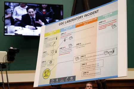 U.S. Centers for Disease Control and Prevention (CDC) Director Tom Frieden is seen on a monitor as he testifies before the House Committee on Energy and Commerce Oversight and Investigations Subcommittee at a hearing called "Review of CDC anthrax Lab Incident" on Capitol Hill in Washington, in this July 16, 2014 file photo. REUTERS/Kevin Lamarque/Files