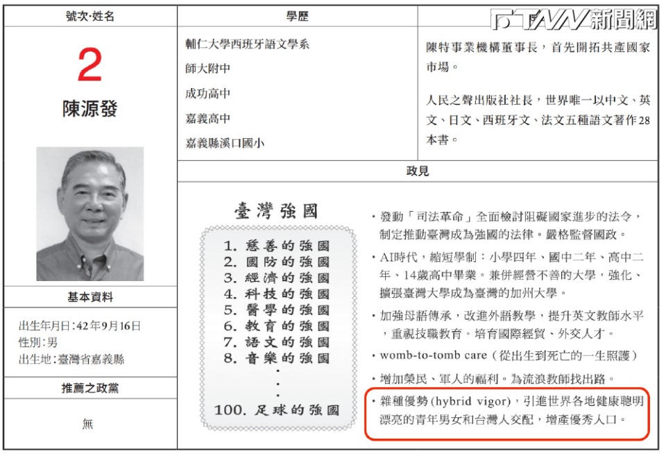 台北市第三選區立委候選人陳源發提出「雜種優勢」政見。（圖／中選會選舉公報）