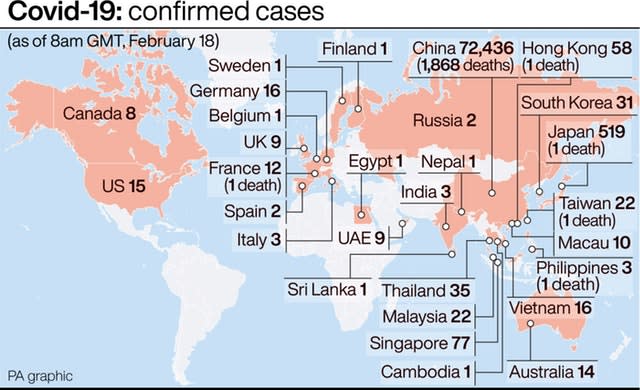 Covid-19: confirmed cases