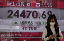 A woman wearing face mask walks past a bank electronic board showing the Hong Kong share index at Hong Kong Stock Exchange Tuesday, April 28, 2020. Asian shares are mixed Tuesday as governments inch toward letting businesses reopen and central banks step in to provide cash to economies. (AP Photo/Vincent Yu)