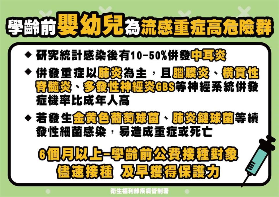 陳映庄呼籲，流感季節就快到來，6個月以上至學齡前嬰幼兒，應該盡快施打流感疫苗。（圖／指揮中心提供）