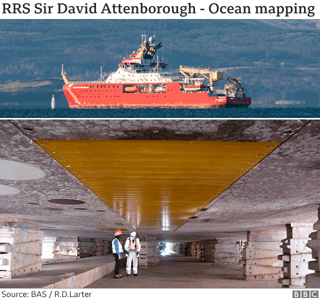 RRS Sir David Attenborough