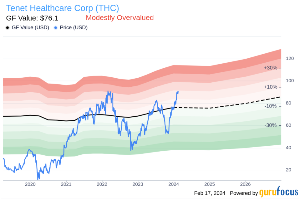 Director Christopher Lynch Sells Shares of Tenet Healthcare Corp