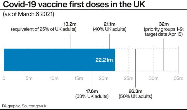 HEALTH Coronavirus