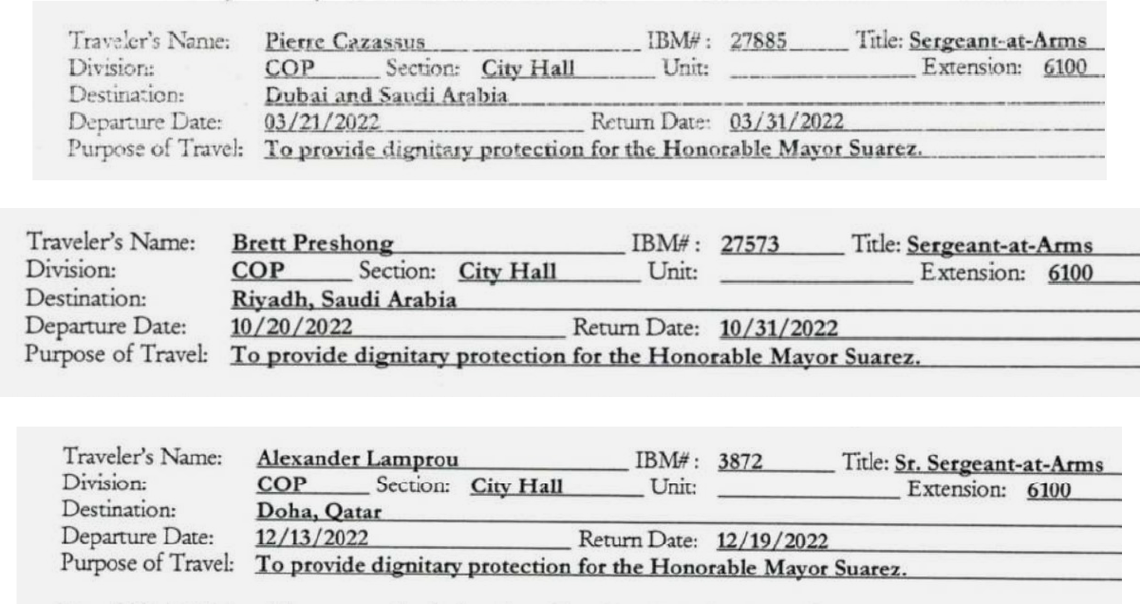 Travel request forms from the entourage of police officers who provide Miami Mayor Francis Suarez with dignitary protection on his travels.