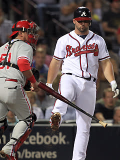 Dan Uggla kicks his bat after striking out in the sixth inning of the Braves' 7-1 loss to the Phillies on Tuesday