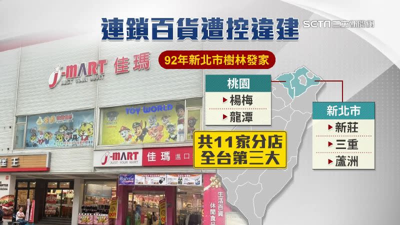 佳瑪百貨全台共有11間分店，是全台第3大的實體連鎖百貨。