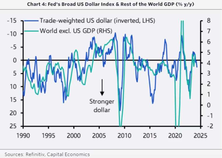 (圖:MarketWatch)