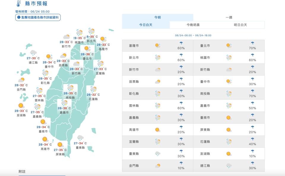 （圖取自中央氣象署網站）