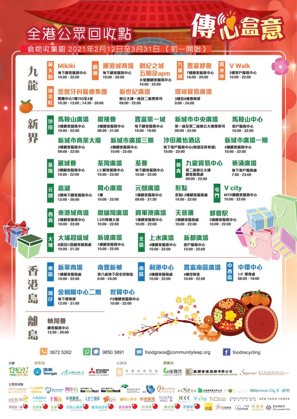 食德好回收賀年食品 18區設回收站