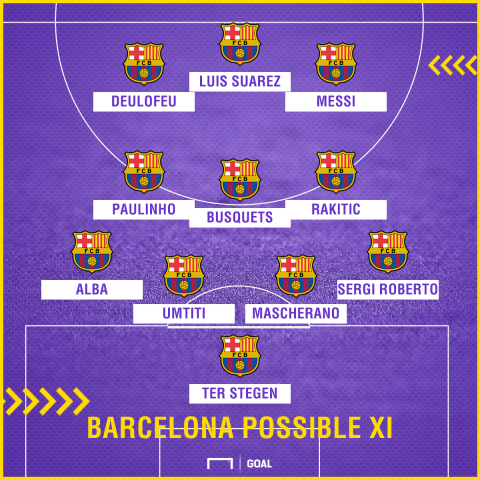 Barcelona possible Girona