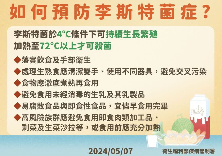 今年首例！女嬰一出生驚染李斯特菌送加護 媽媽懷孕期「一物下肚」疑禍首 207