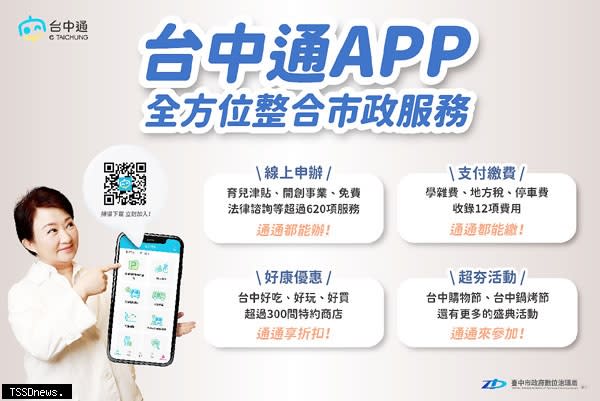 台中通APP勇奪二○二四GO SMART首獎台中再獲國際肯定！