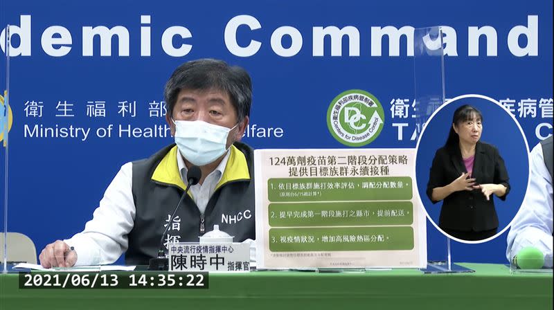 指揮中心今日公布台灣新增26例死亡。（圖／翻攝自CDC直播）