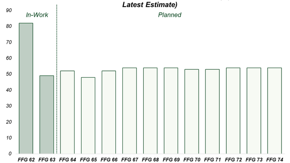 (Tamarack Defense)