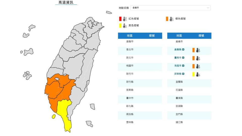 氣象署早上也針對4縣市發布橙色高溫燈號。（圖／氣象署）