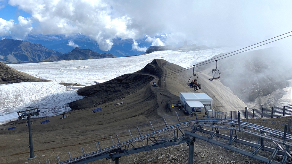 Turistas visitando el Glacier 3000