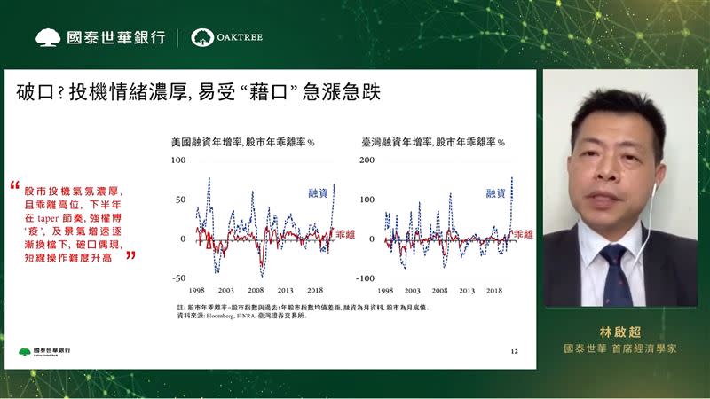 國泰世華銀行首席經濟學家林啟超看好2021下半年市場景氣。（圖／翻攝自國泰世華銀「2021下半年全球投資展望線上論壇」直播）