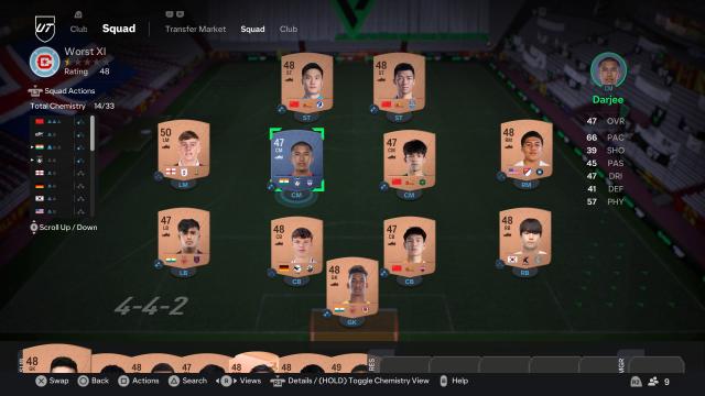 EA Sports FC 24 guide with tips for Ultimate Team, Career Mode and more