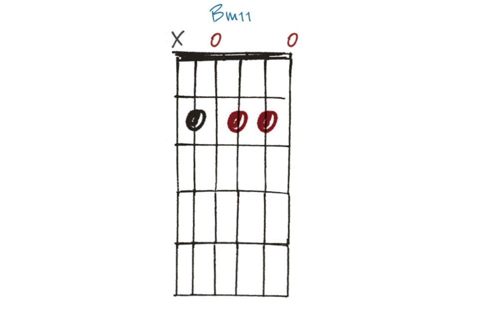 GIT498 30 Chords lesson