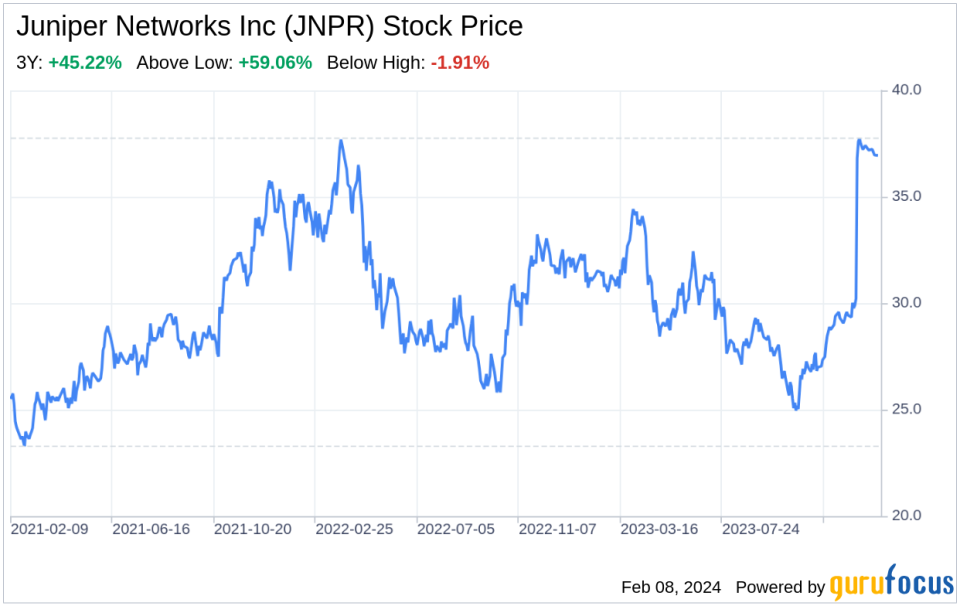 Decoding Juniper Networks Inc (JNPR): A Strategic SWOT Insight