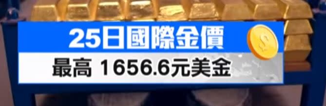 避險黃金金價25日價格一度飆升。（圖／東森新聞資料畫面）