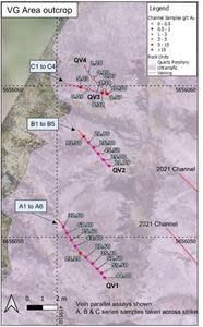 VG area outcrop channel sampling results. Assays shown for samples along vein.